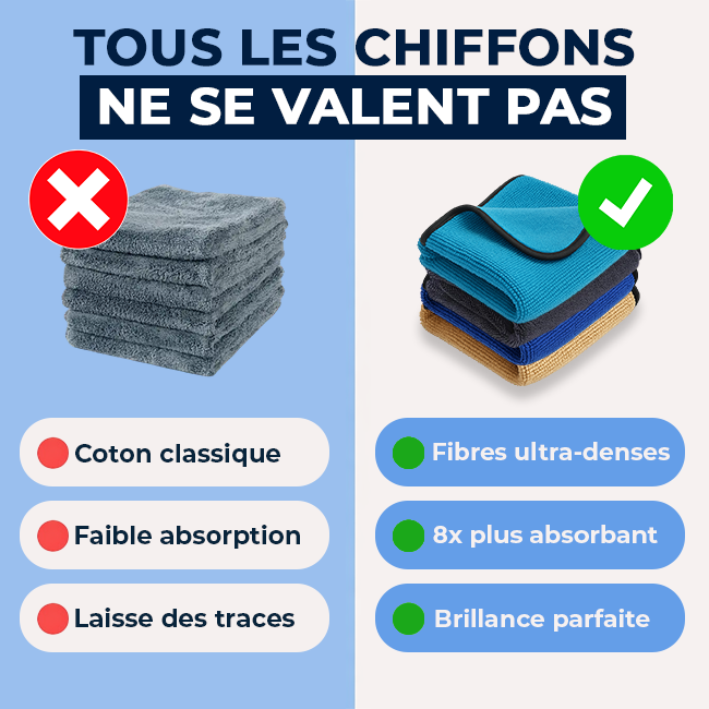 Chiffon MIROCLEAN